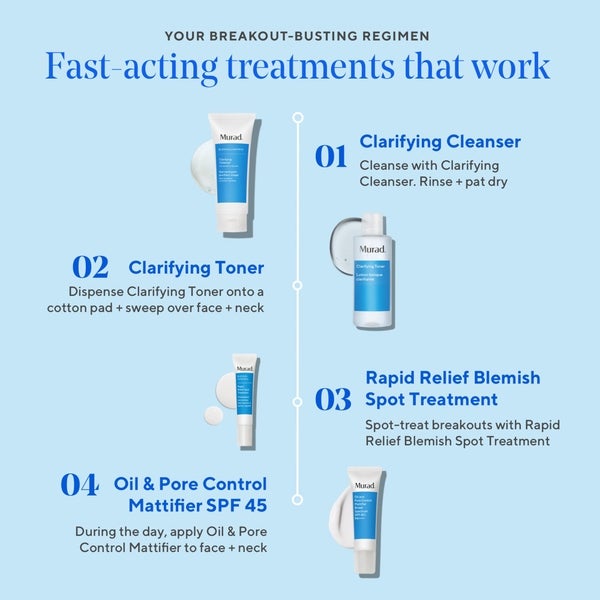 Murad Oil And Pore Control Mattifier SPF45 PA 50ml