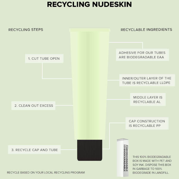 NUDESTIX NUDESKIN Tight And Bright Mask 40ml
