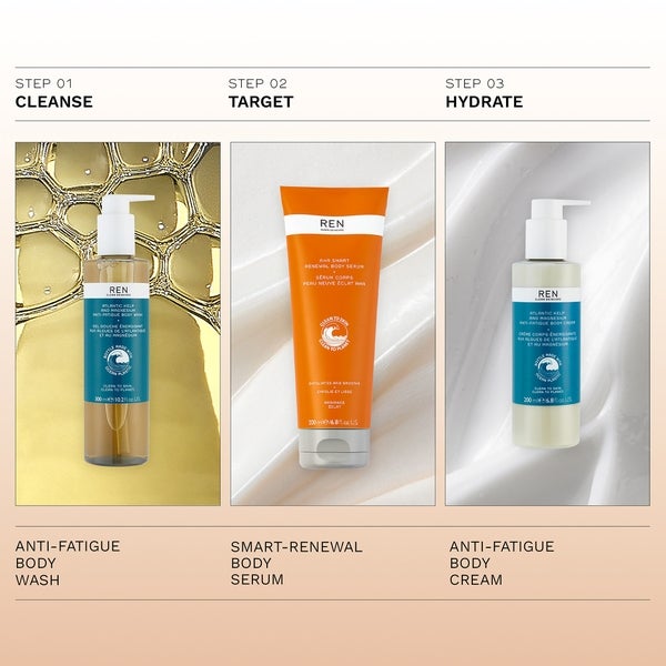 REN Clean Skincare AHA Smart Renewal Body Serum 200ml