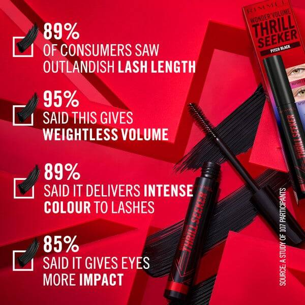 Rimmel Volume Thrill Seeker Mascara - Pitch Black 8ml