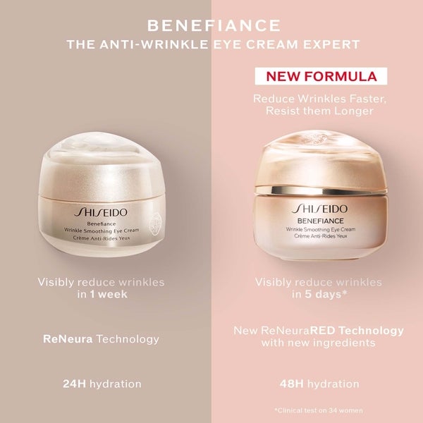 Shiseido Benefiance Wrinkle Smoothing Eye Cream 15ml
