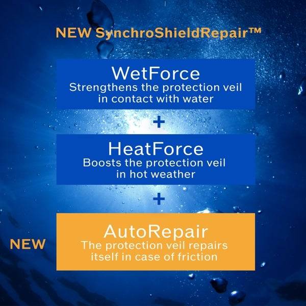 Shiseido Expert Sun Protector Face And Body Lotion SPF50+ 150ml