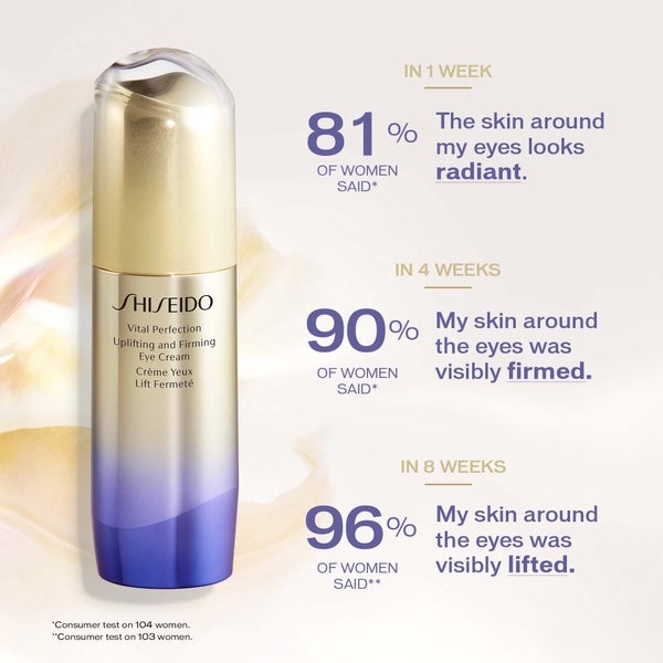 Shiseido Vital Perfection Uplifting And Firming Eye Cream 15 ml