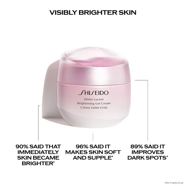 Shiseido White Lucent Brightening Gel Cream 50ml