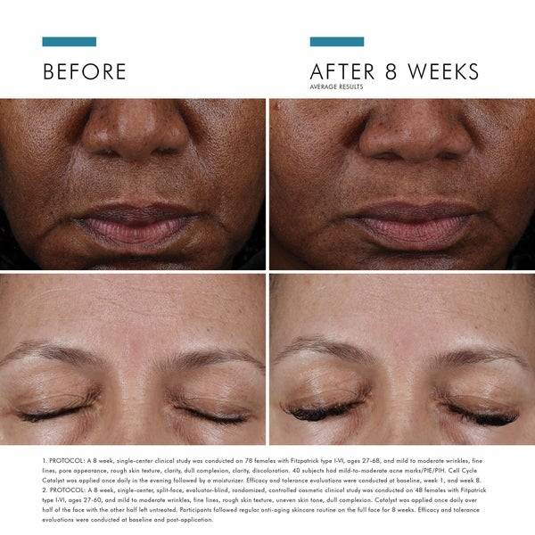 SkinCeuticals Cell Cycle Catalyst 30ml