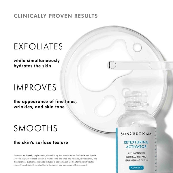 SkinCeuticals Retexturing Activator Hyaluronic Acid Serum 30ml