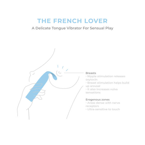Smile Makers The French Lover Tongue Vibrator