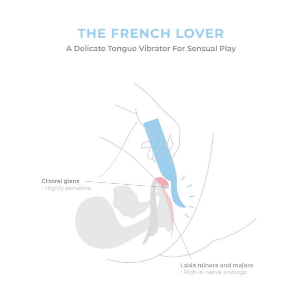 Smile Makers The French Lover Tongue Vibrator