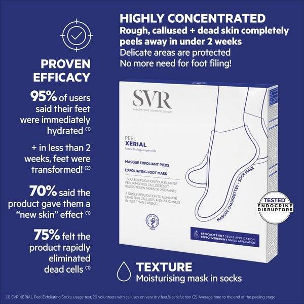 SVR Laboratoires XERIAL Foot Peel 40 ml