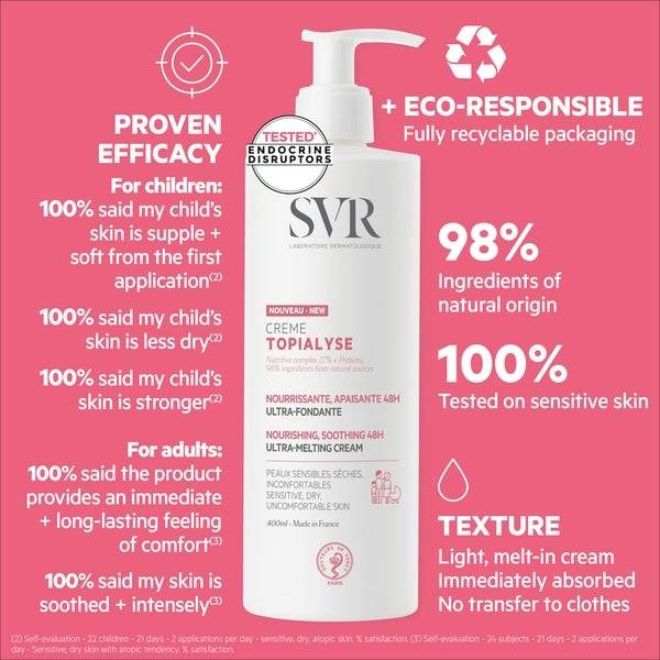 SVR Topialyse Anti-Itching Face And Body Cream 400ml