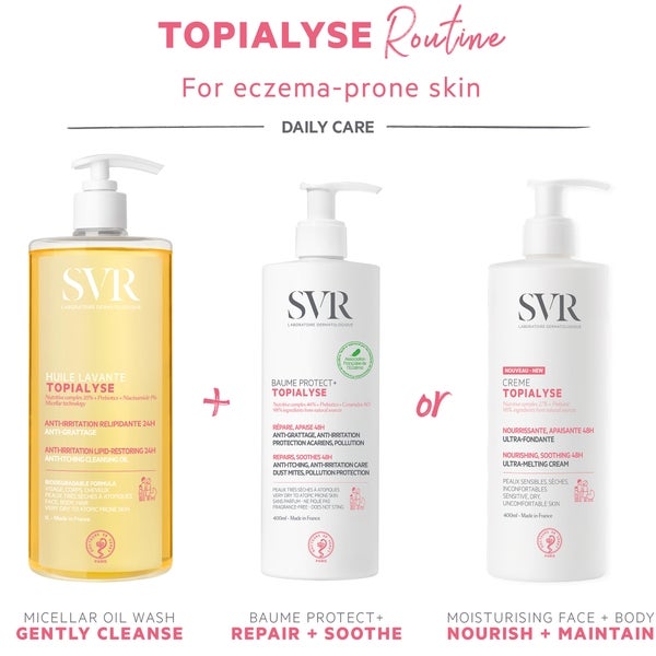 SVR Topialyse Face And Body Emulsifying Micellar Oil Wash 1000ml