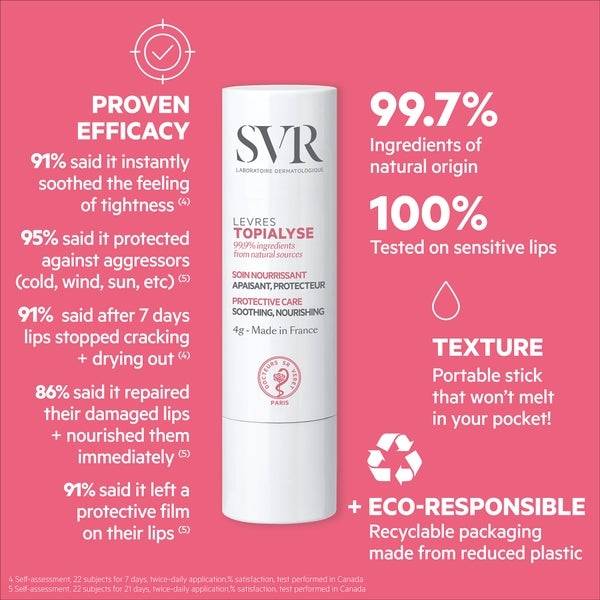 SVR Topialyse Plant-Based Nourishing Lip Balm 4g