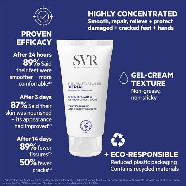 SVR XERIAL Cracked Hands And Foot Cream 50ml