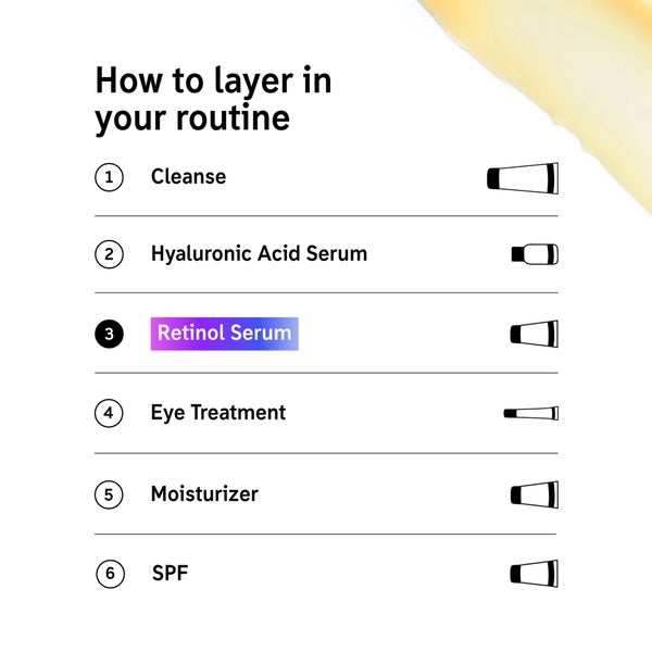 The INKEY List Retinol Serum 30ml