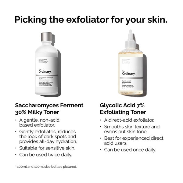 The Ordinary Saccharomyces Ferment 30% Milky Toner 100ml