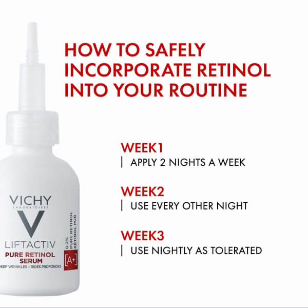 Vichy Liftactiv 0.2% Pure Retinol Specialist Deep Wrinkles Serum For All Skin Types 30ml
