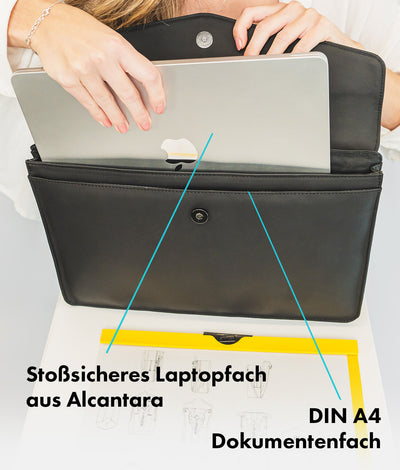 Onemate Laptop Module