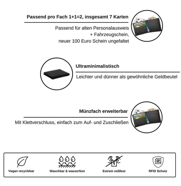 Papero PAPERO Leichtes Flaches Papier Wallet RAVEN Mit Integriertem RFID-Schutz Und Münzfach