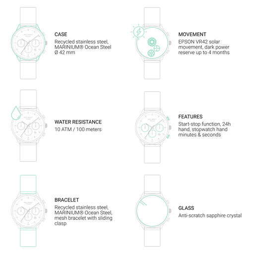 Paul Hewitt Chrono Uhr Schwarz Weiß