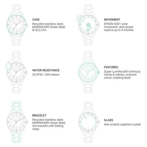 Paul Hewitt Ocean Diver Uhr Silber Schwarz