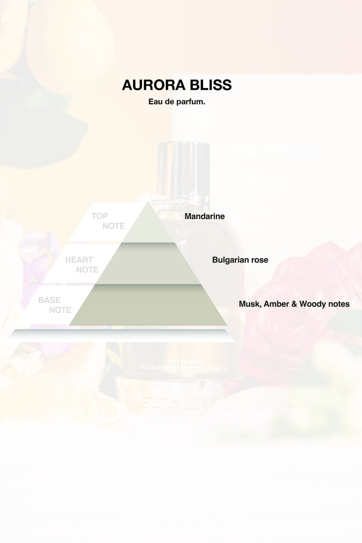 Pegador Aurora Bliss Eau De Parfum - 100ml