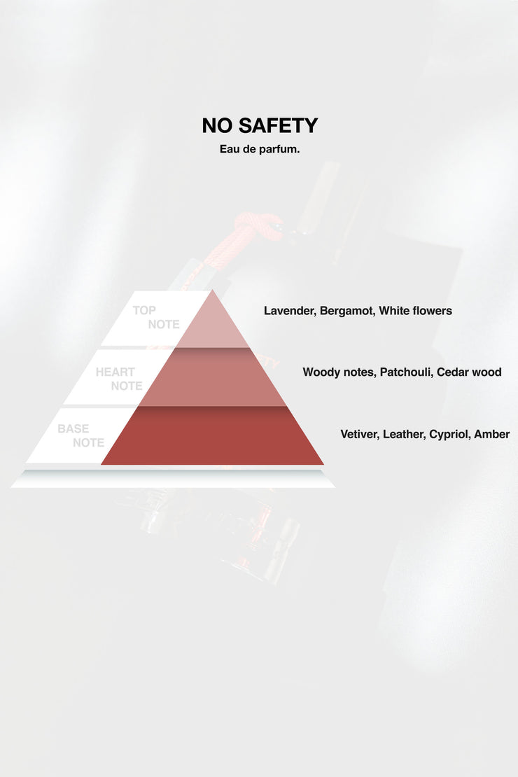 Pegador No Safety Eau De Parfum - 100ml