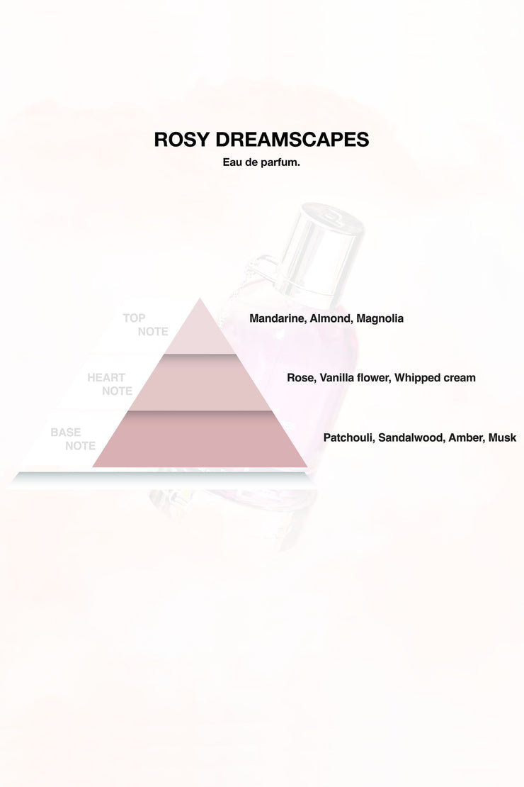 Pegador Rosy Dreamscapes Eau De Parfum - 100ml