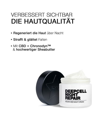 PHC Skincare CLASSIC PLATINUM SET