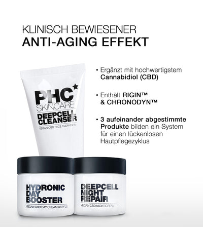 PHC Skincare CLASSIC STARTER SET