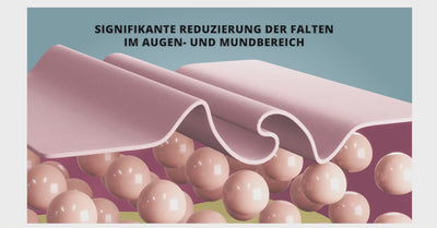 PHC Skincare DAY & NIGHT CLASSIC SET