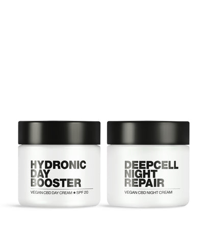 PHC Skincare DAY & NIGHT CLASSIC SET