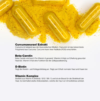 PHC Skincare ESSENTIAL VITAMINS CAPS