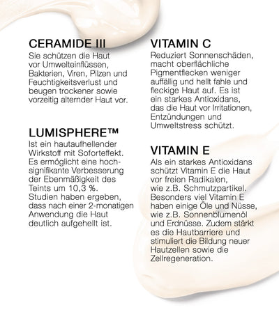 PHC Skincare ESSENTIAL VITAMINS FACE CREAM 24/7