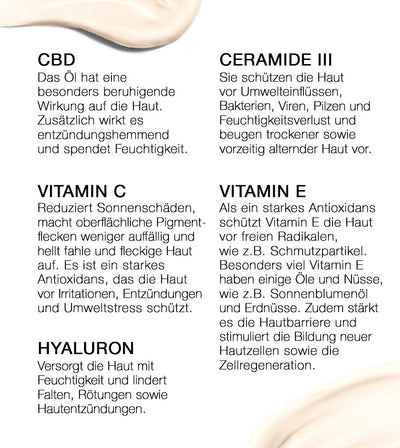 PHC Skincare ESSENTIAL VITAMINS FACE MASK