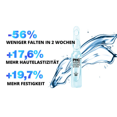 PHC Skincare HYDRO STAR