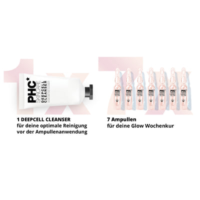 PHC Skincare MAGIC GLOW