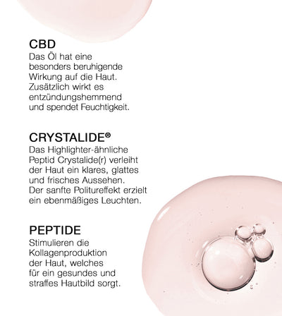 PHC Skincare MAGIC GLOW