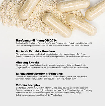 PHC Skincare SENSITIVE SKIN CODE+ CAPS