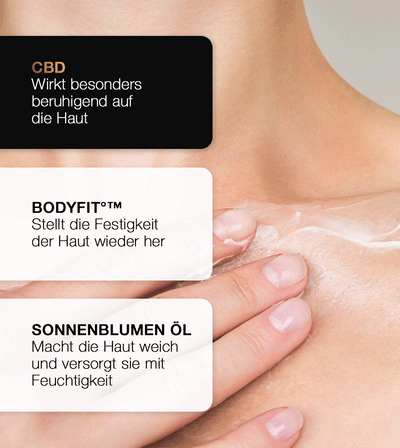 PHC Skincare SUPERLIFT ANTI-AGING BODY LOTION