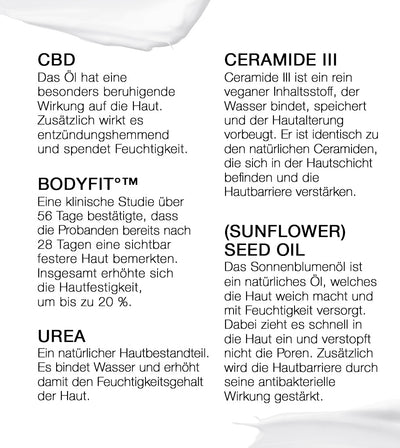 PHC Skincare SUPERLIFT ANTI-AGING BODY LOTION