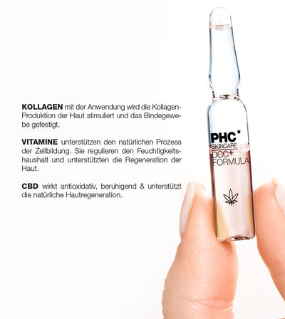 PHC Skincare THE SKIN PROJECT