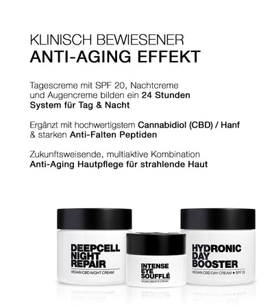 PHC Skincare TRIPLE CREAM CLASSIC SET