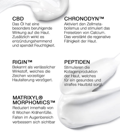 PHC Skincare TRIPLE CREAM CLASSIC SET