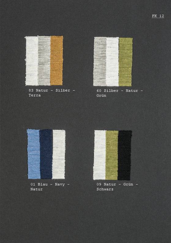 Phil Petter Cardigan