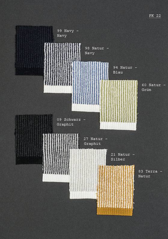 Phil Petter Zippjacke