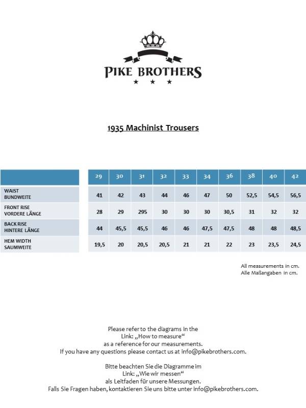 Pike Brothers 1935 Machinist Trousers Elephant Skin Black