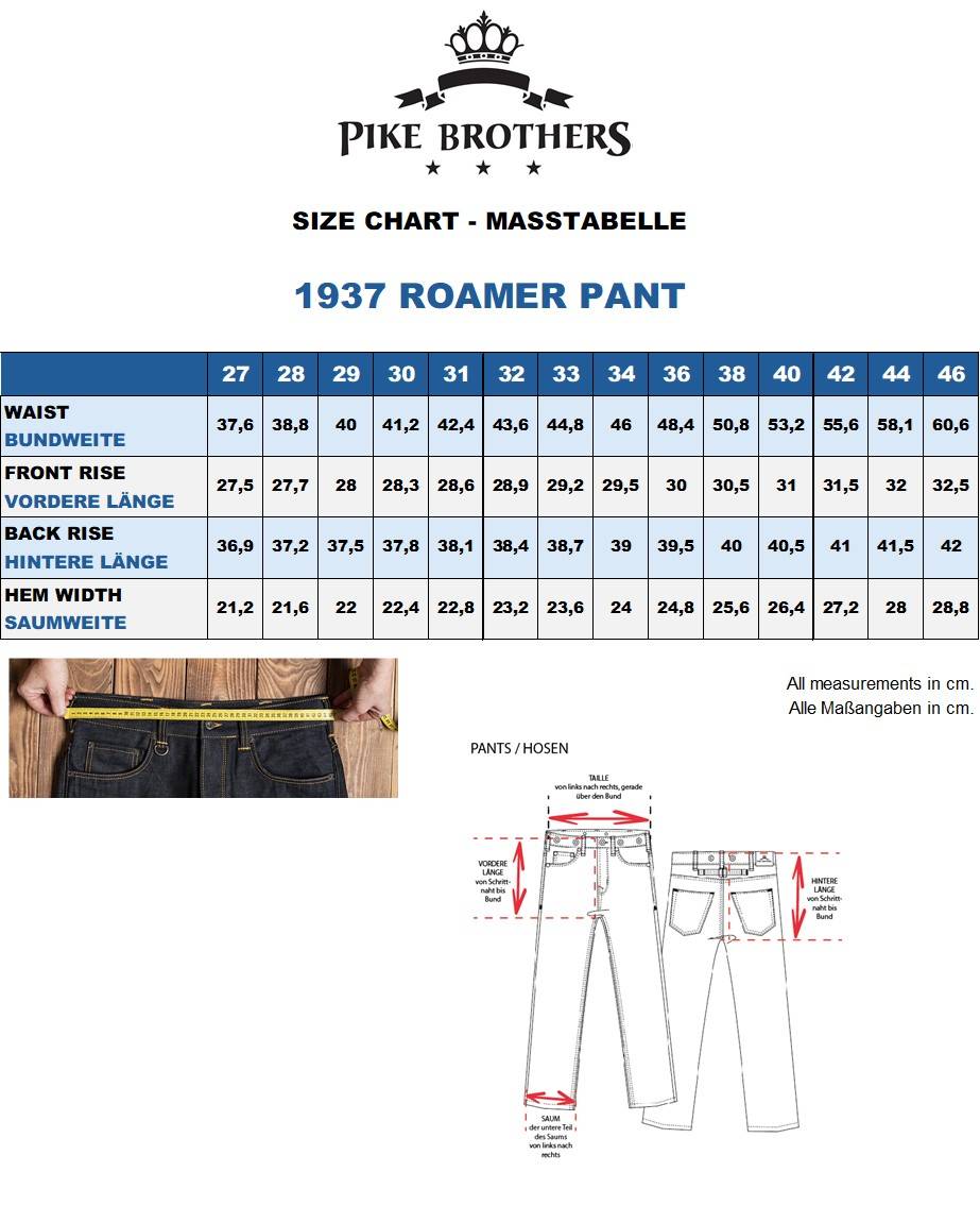 Pike Brothers 1937 Roamer Pant 11oz Metal
