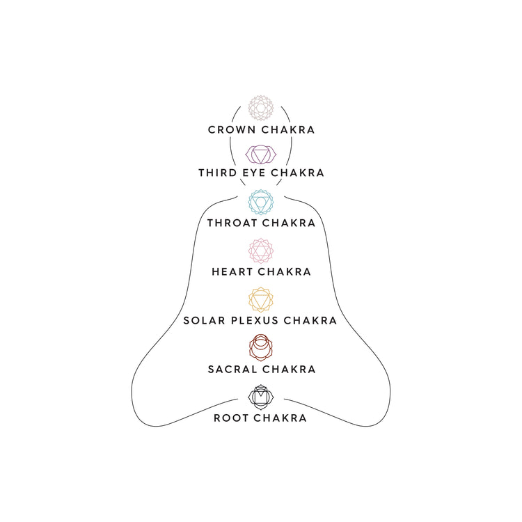 Pilgrim CHAKRA Bergkristall Halskette Vergoldet