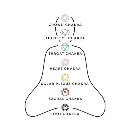 Pilgrim CHAKRA Citrin Halskette Vergoldet