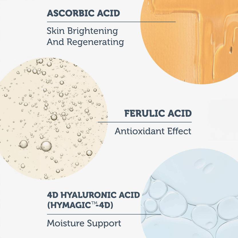 The Purest Solutions 10% Ascorbic Acid + 0,5% Ferulic Acid Brightening & Lightening Vitamin C Serum (30ml)